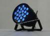 Portable Wireless LED Stage Light