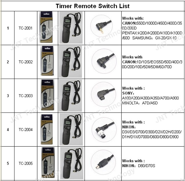 Hotselling LCD timer remote control for Canon 40D/50D/70D 5D Mark III