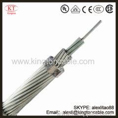 600/1000v bare AAAC/ACSR cable stranded all aluminum alloy