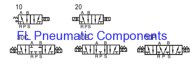 4V310-10 Solenoid Valve