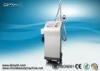 1064nm / 532nm / 1320nm Cryolipolysis Slimming Machine system With 15 Inch Touch Screen