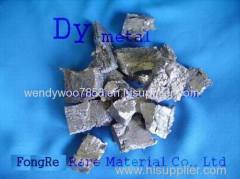 Rare Earth Metal Dy