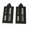 HDMI Over Double Fiber Optic Extender