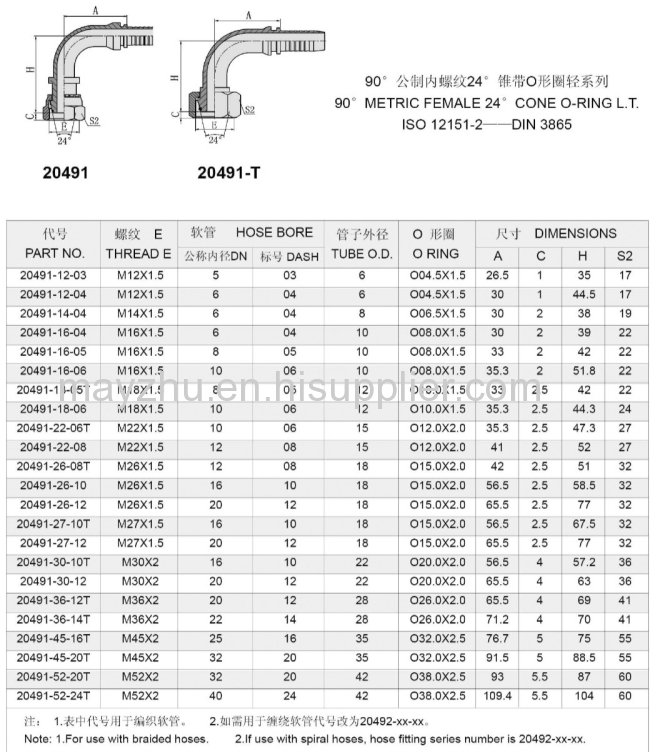 90 degree metric female 24degree cone O-RING .L.T. ISO 12151-2-DIN 3865 ...