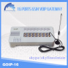 gsm gateway 16 ports with high performance