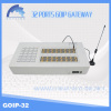 gsm voip gateway 32 channels manufacturer