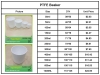 PTFE Beaker for laboratory