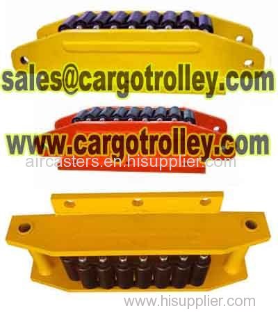 Equipment roller kit is moving and handling tools