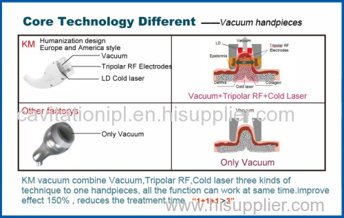 2014 Professional cavitation machine for slimming 