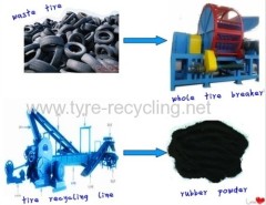 high output waste tire recycling machine/equipment
