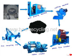 used tire recycling production line