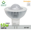 led mr16 dimmable 10w spotlight CREE