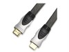 1.4V and 2.0V HDMI Flat Cable