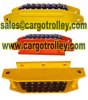 Roller dollies and equipment roller kit application