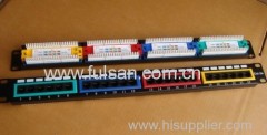 RJ45 Cat5e CAT6 CAT6A Rack Mount Patch Panel