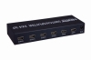 2X4 HDMI Switch Splitter Support 3.5MM Aux and SPDIF Audio Output