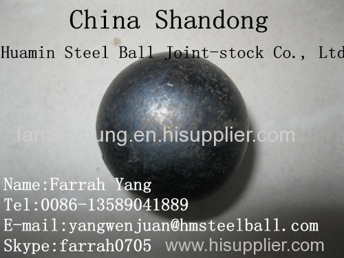 Huamin Forged Mill Ball
