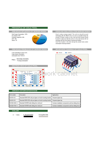 Cold Aisle Containment for Data Center