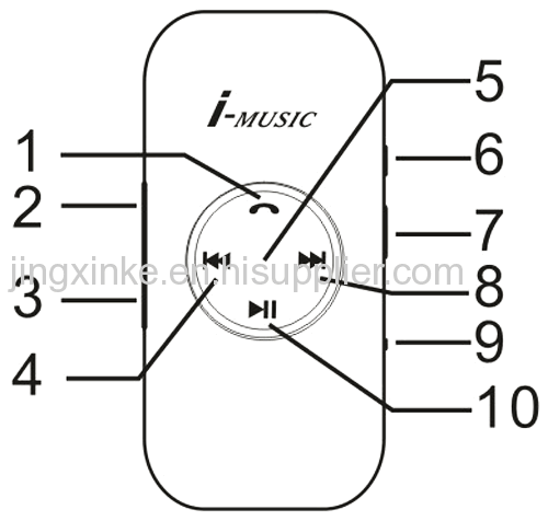 stereophonic CSR bluetooth chip with in-ear earphone make a telephone enjoy music radio wireless stereo headset earset 