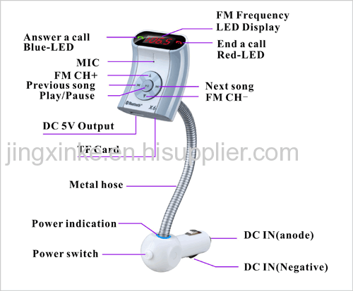 taxi car bus truck driver use 12V 24V USB charge mobilephone universal TF card U disk dimp3 music player bluetooth kits 