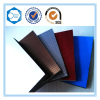 High Pressure Laminate decorative Materials