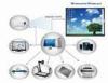 Smart Board Infrared Interactive Whiteboard for Office Meeting , Dual Touch Mode