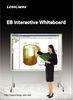 Portable Interactive Electronic Whiteboard