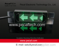 ERI-01 Built-in Rectangle Type Escalator Running Direction Indicator