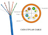 CAT6 UTP cable 4 pairs PVC sheath