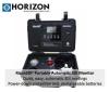 RizonSDI® Portable Automatic SDI Monitor