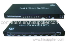 1x8 4Kx2K HDMI Splitters with IR