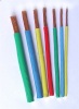 1.5mm electrical wire Home Use Electric Wire