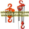 Chain pulley blocks introduce