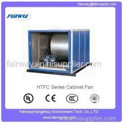 HTFC Cabinet Centrifugal Fan