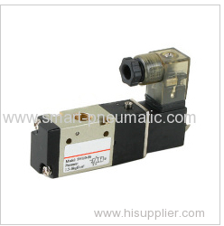 3V110-06 Series Solenoid Valve