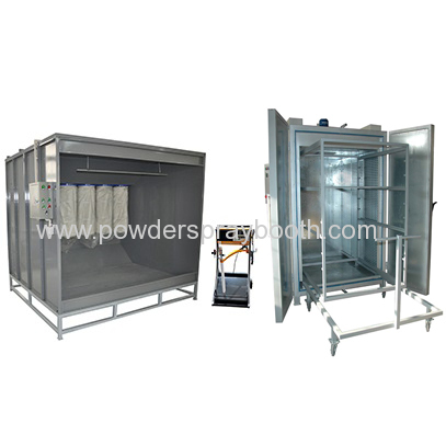 Powder Coating Equipment Package