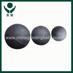 high performance grinding ball