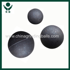 low wear rate low chrome cast grinding ball