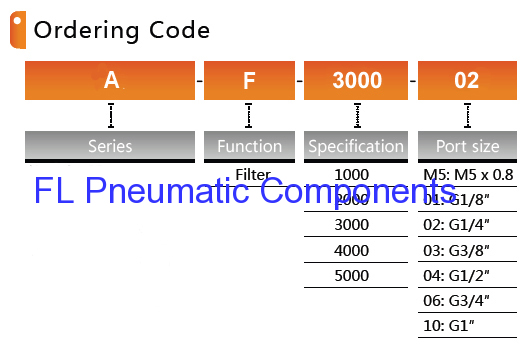 AF3000-02 Pneumatic Air Filters