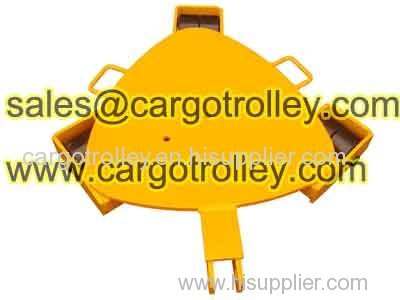 Load movers also know as cargo trolley