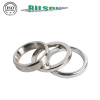 High Performance API Oval Metal Pipe Flange Ring Joint Gasket of Rilson Soft iron (RS2-R,RX,BX)