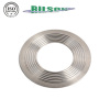 ASME B16.47/DIN 2697 Standard Metal Kammprofile Gasket