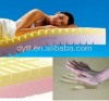 Natural PU foam mattress/bed foam sponge mattress/memory foam mattress