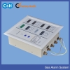 Medical Gas Alarm Panel for Medical Gas Alarm System