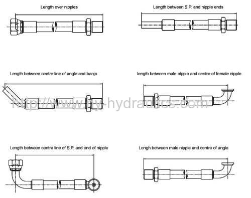 Length of Hydraulic Hose Assembly