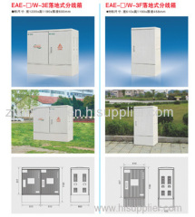 Power Box Electrical Panel Box Electrical junction Box Electrical Cable Box