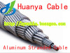 Overhead Aluminum Stranded Cable