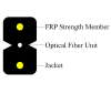 1 core FTTH Indoor Cable with 0.5mm FRP Strength member