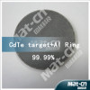 High Purity Sputtering target ---- CdTe target