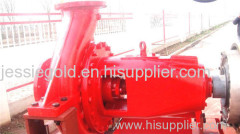 Diesel Engine Ship Fire Pump Manufacturers Hot Selling Marine Safety Products